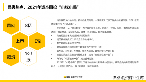 2022年新餐飲行業研究報告（餐飲未來8大發展趨勢）