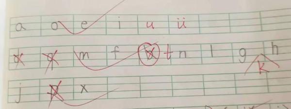 你家剛上一年級小朋友有寫反寫現象嗎？