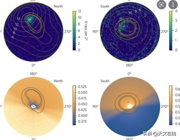 奇怪的現象：木星北極和南極極光的變化相互獨立