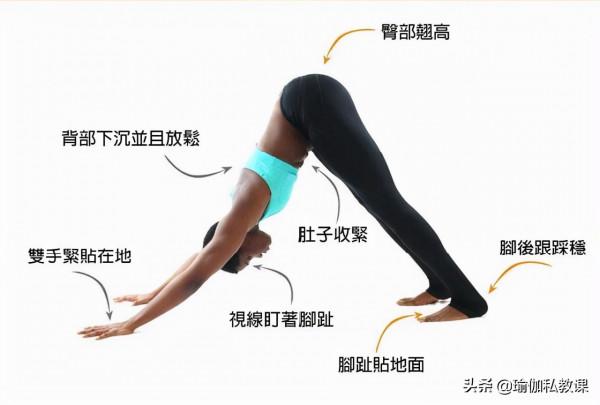 每天堅持5個體式,讓你面板白裡透紅、氣質越來越好 每天堅持5個體式,讓你面板白裡透紅、氣質越來越好