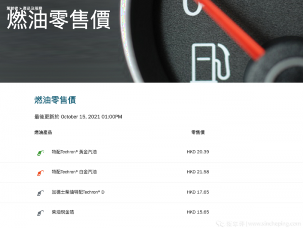 為什麼香港的油價，貴絕全球？