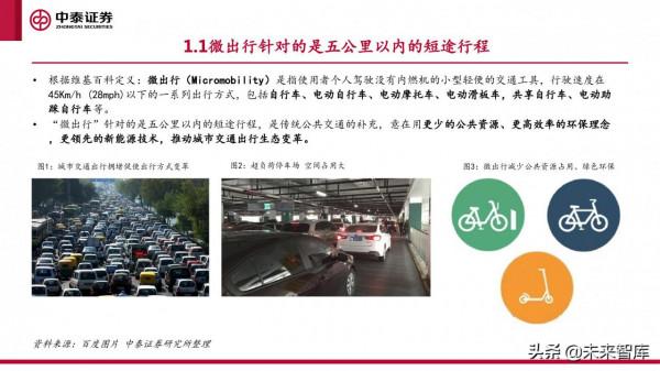 微出行行業專題研究報告