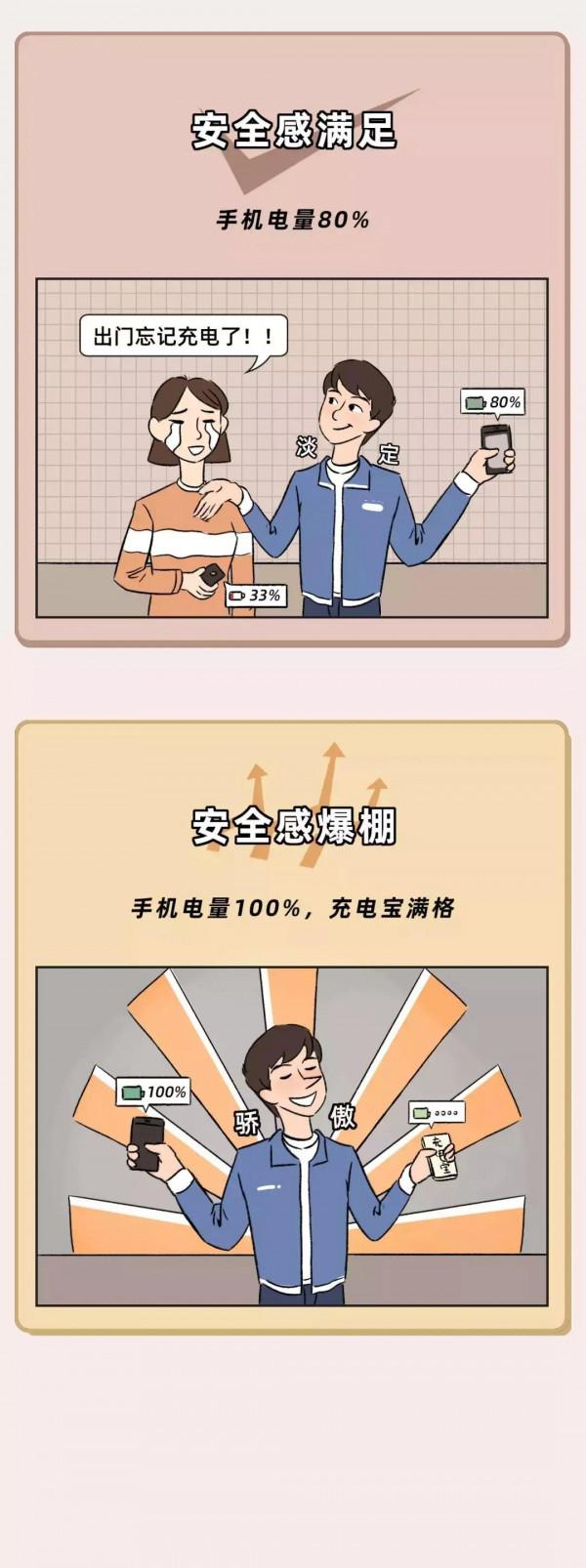 現在的年輕人，你的&OpenCurlyDoubleQuote;安全感&rdquo;如何呢？（漫畫）