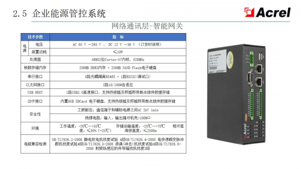 安科瑞智慧配電解決方案——安科瑞 陸琳鈺 安科瑞智慧配電解決方案——安科瑞 陸琳鈺