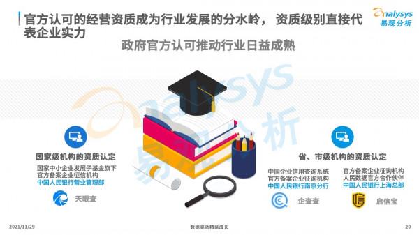 商業查詢已成社會信用基石，中國商業查詢市場發展機遇在哪？