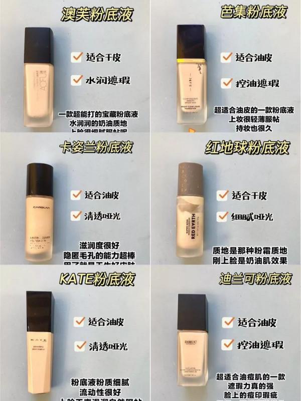 咋的！就貴的才好用？我不服