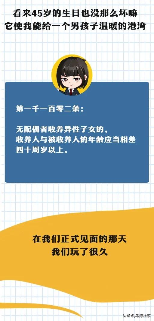 漫畫 | 關於收養的新變化？拿來吧你~