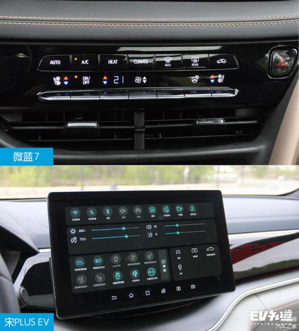 20萬內純電SUV誰更強?宋PLUS EV對比別克微藍7 20萬內純電SUV誰更強?宋PLUS EV對比別克微藍7