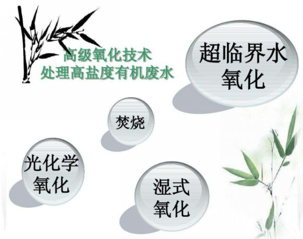 溫度超460度，超臨界水被發現，它的存在已違反物理規律