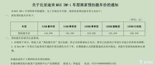 純電續航51/105km，虧電油耗4.4L，比亞迪宋MAX DM-i預扣價14-16萬