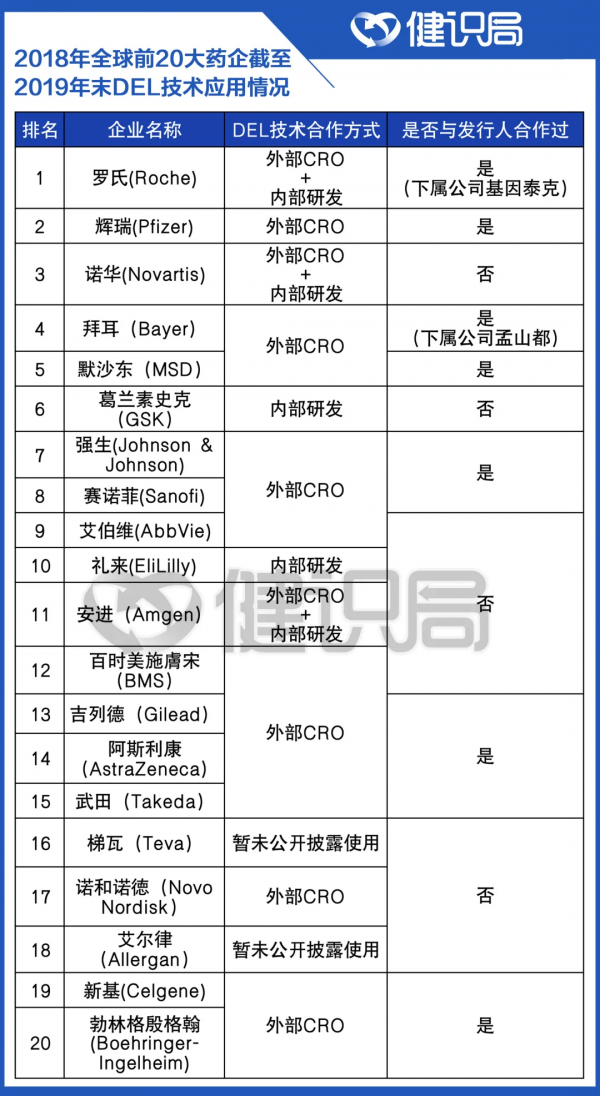 萬物皆可AI：人工智慧製藥靠譜嗎？