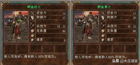 最後的孑遺——淺談英雄無敵3港口族