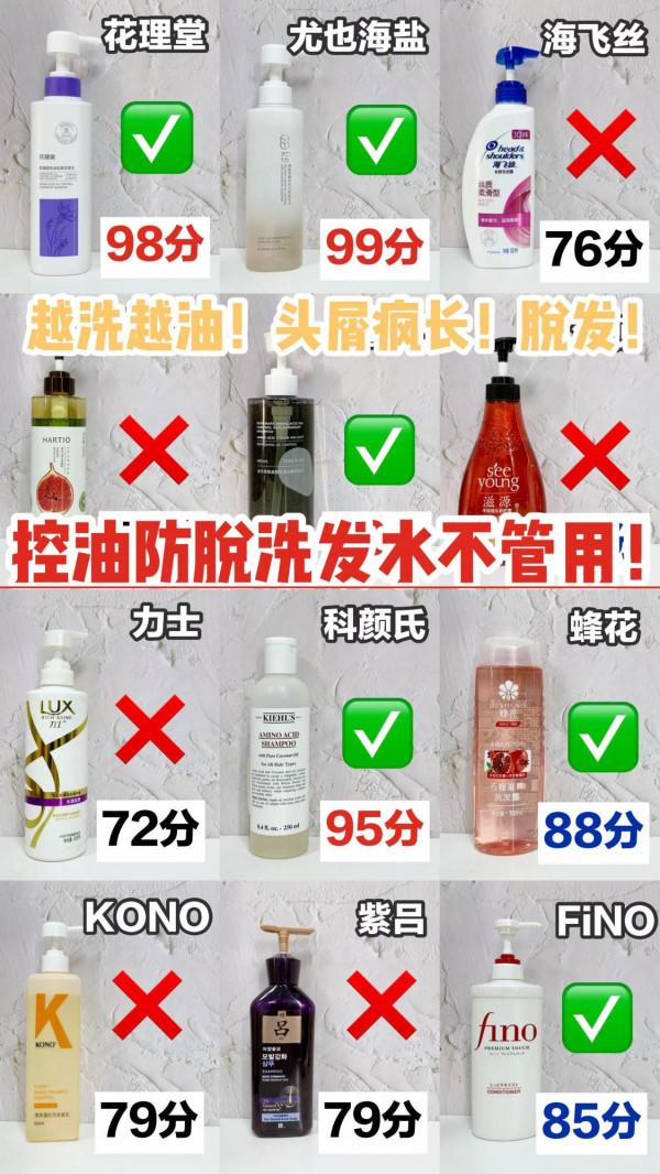 說說你用過的那些垃圾洗髮水?不禿頭真萬幸 說說你用過的那些垃圾洗髮水?不禿頭真萬幸