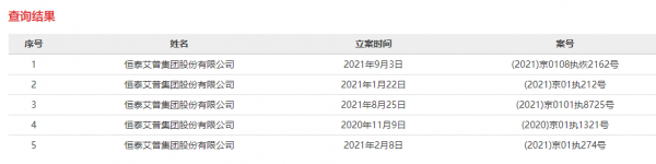 四家股東深陷“老賴”、股權凍結泥潭，北京中關村銀行能否獨善其身？