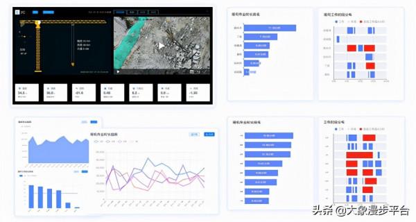 真金白銀的數字化施工技術：讓塔機作業更安全、更高效、高智慧
