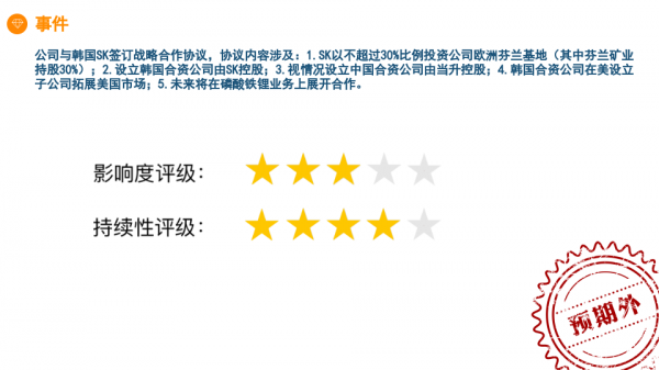 「熱股追蹤」“活性生物骨”已進入到“主審審評”狀態 「熱股追蹤」“活性生物骨”已進入到“主審審評”狀態