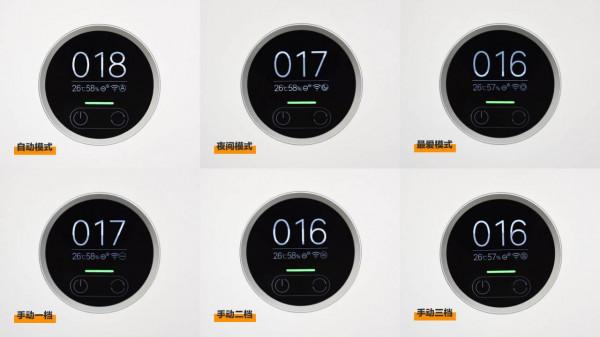 米家空氣清淨機4：小戶型的價效比之選