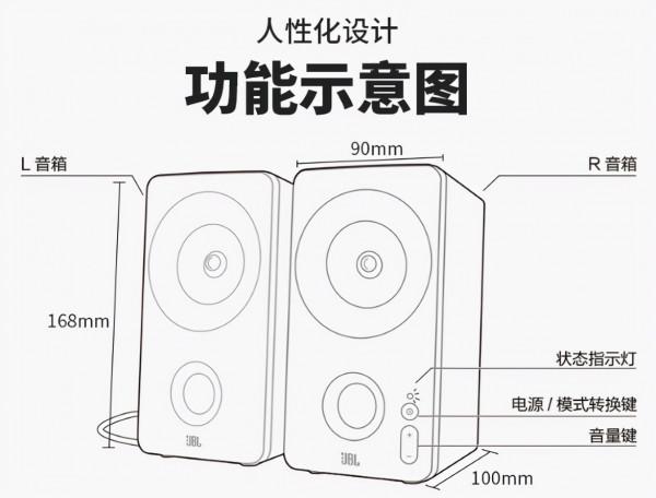 電腦音響選誰？我推薦JBL PS2200