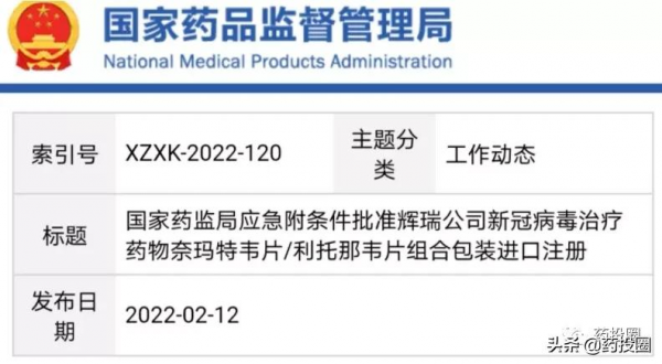 專利、利托那韋，輝瑞Paxlovid面臨雙重暴擊