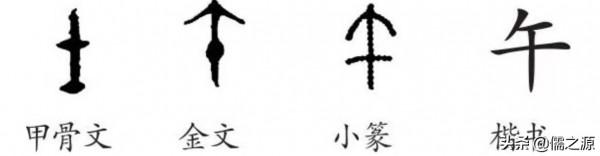 淺談十二地支的起源 淺談十二地支的起源