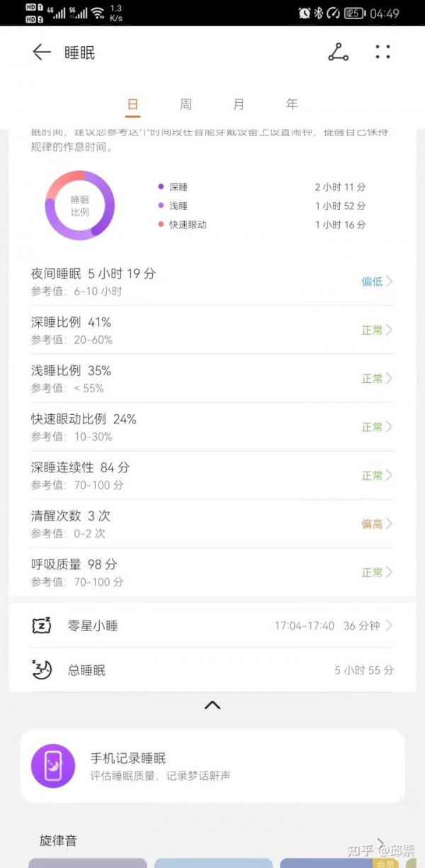 華為的智慧手錶WATCH GT2PRO ECG版究竟值不值得買，實際體驗來說話