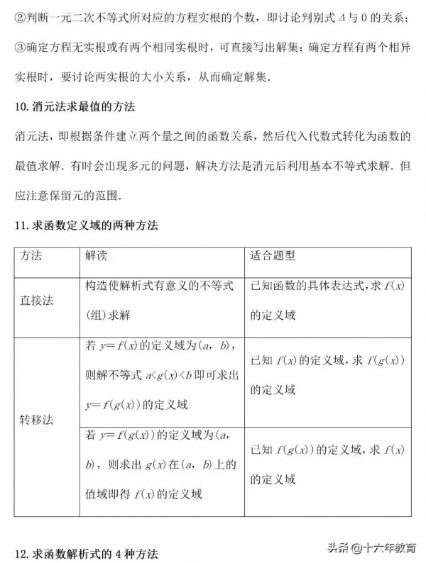 高中數學考試得高分務必掌握的一百多個解題套路（建議收藏）