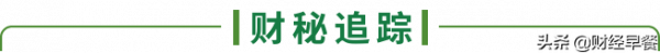 「財經早餐」2021.12.22星期三