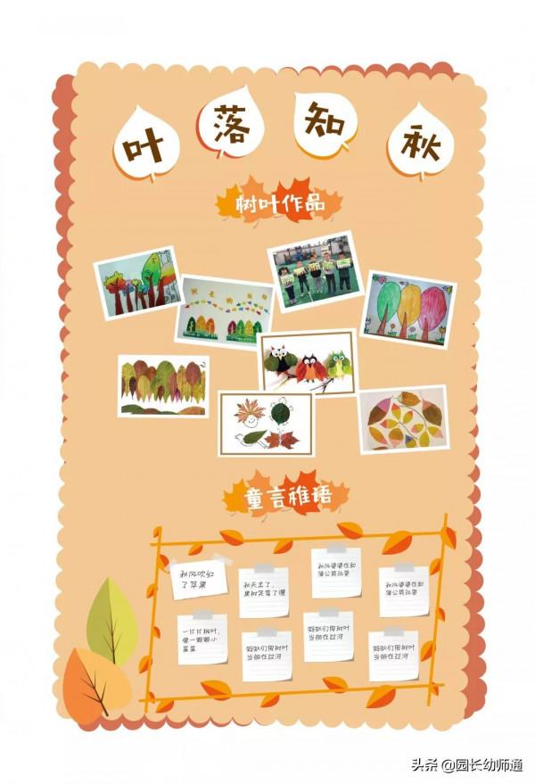 36套幼兒園小、中、大班主題牆設計模板,看到的幼師都收藏了 36套幼兒園小、中、大班主題牆設計模板,看到的幼師都收藏了