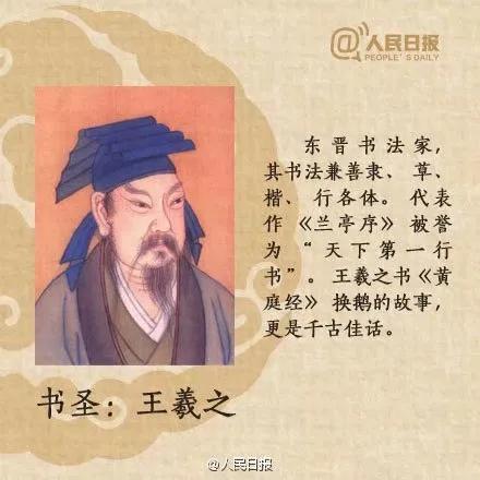 【長知識：中國的“十聖”，你知道幾位？】