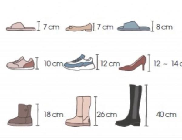 入戶鞋櫃設計如何避坑？