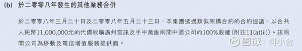 騰訊控股:附屬公司介紹 &; 收購時間線 騰訊控股:附屬公司介紹 &; 收購時間線