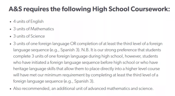 摘下星星給你丨 美本擇校