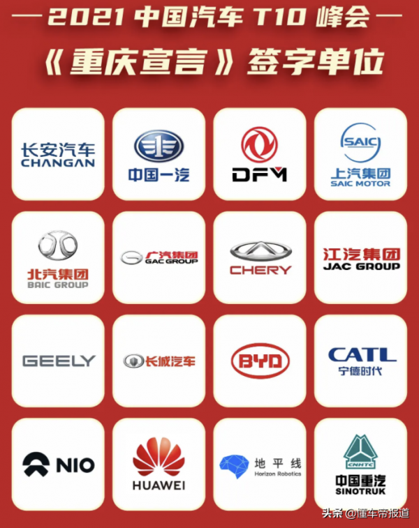 資訊 | 中國車企最強“國家隊”來了！《重慶宣言》重磅釋出