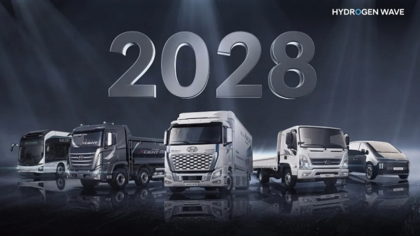 氫能源到底是終極路線，還是機會路線？