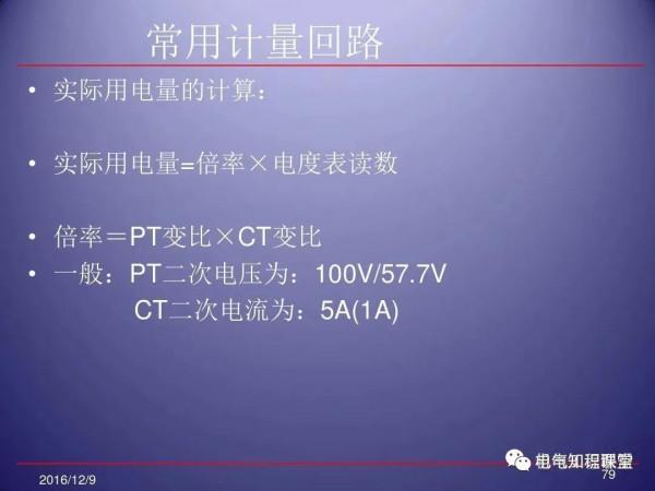 79頁ppt帶你全面瞭解高壓開關櫃的組成、應用場所等相關知識