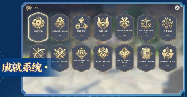 原神：令萌新玩家懵逼的成就，完成需要花費一百三十萬摩拉