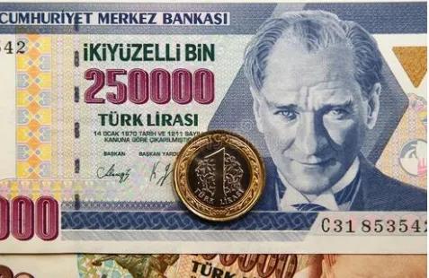 土耳其貨幣崩盤的背後