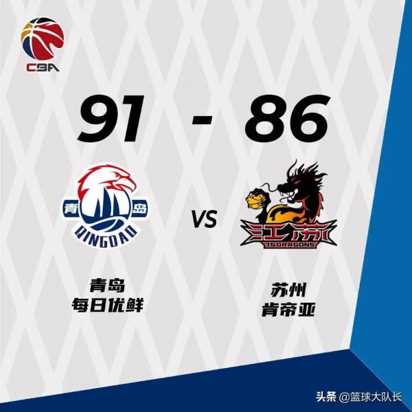 CBA最新排行榜：寧波7連敗繼續墊底，青島勝江蘇勝至第14位