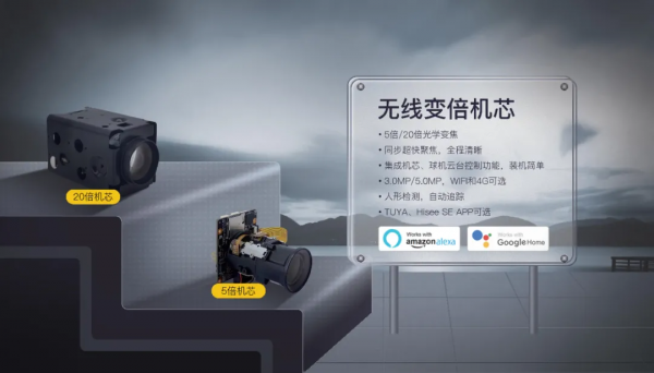 「完美收官」實力圈粉！瀚暉威視攜新品閃耀亮相安博會