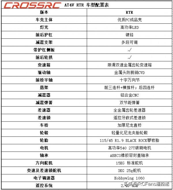 Crossrc 即將推出AT4V RTR車型 Crossrc 即將推出AT4V RTR車型