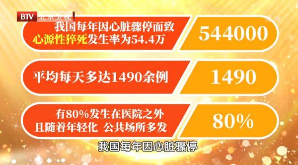 夏秋季容易累、愛出大汗、頻繁腹瀉？千萬別忍！可能是心臟在報警