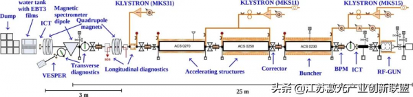 更有效癌症治療的新工具被研究 更有效癌症治療的新工具被研究