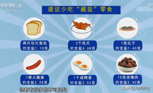 高鹽每年致死300萬人！除了做飯少放鹽，8種藏鹽食物也要避開