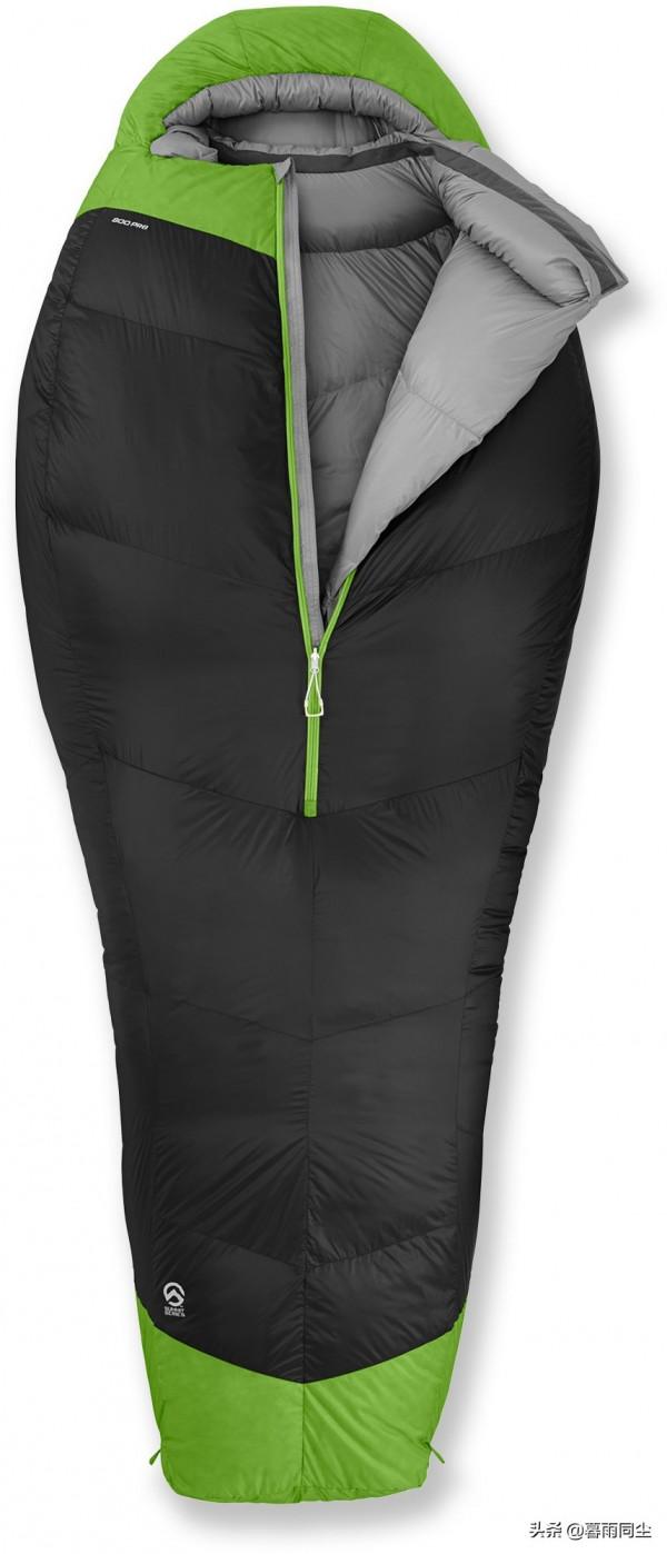 2022年,10件最佳新年禮物——適合送給徒步旅行者和揹包客的 2022年,10件最佳新年禮物——適合送給徒步旅行者和揹包客的