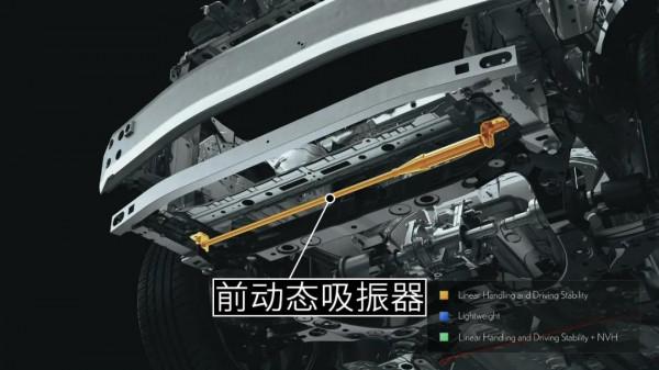 比同平臺RAV4貴15萬......買雷克薩斯NX真是智商稅? 比同平臺RAV4貴15萬......買雷克薩斯NX真是智商稅?