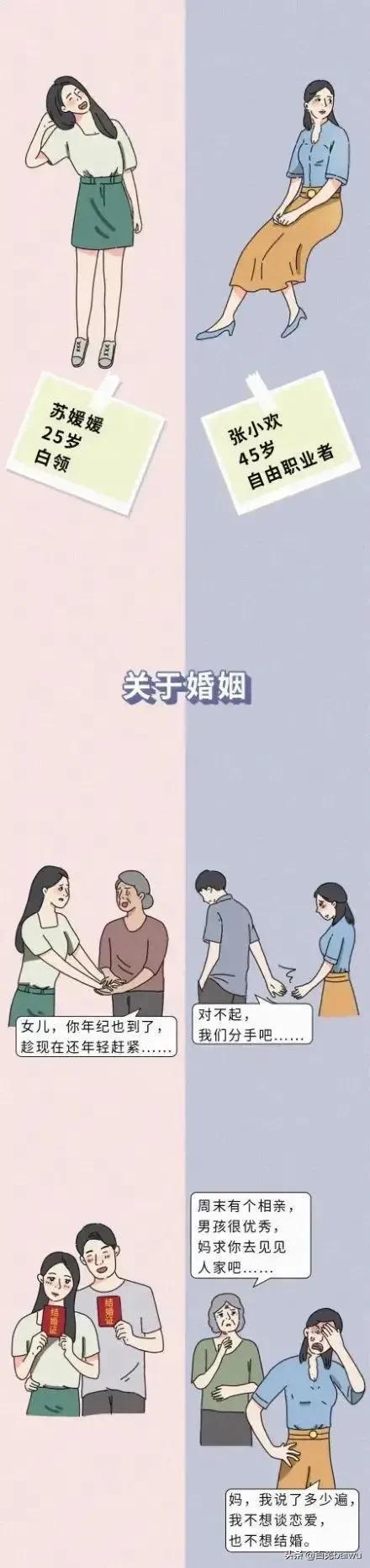 那些沒生孩子的中年女人,最後都怎麼樣了? 那些沒生孩子的中年女人,最後都怎麼樣了?