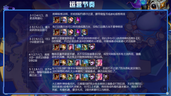 雲頂之弈:肉到死就是正義!腰帶開就是上分答案 雲頂之弈:肉到死就是正義!腰帶開就是上分答案