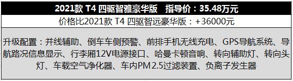 沃爾沃XC40首推T4四驅智行時尚版 同價位唯一2.0T四驅豪華品牌SUV