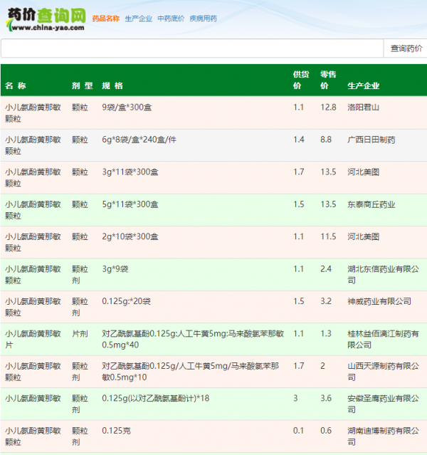 醫生和“藥販子”的話