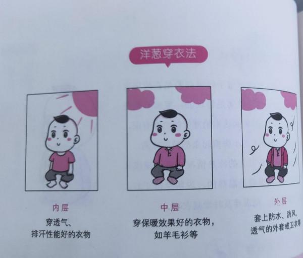 從洗澡穿衣開始吧,呵護嬌嫩的面板,讓新生寶寶健康成長 從洗澡穿衣開始吧,呵護嬌嫩的面板,讓新生寶寶健康成長